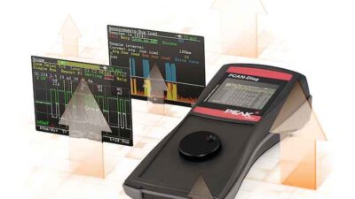 The PCAN-Diag from PEAK-System is a handheld device for the diagnostics of CAN busses on OSI layers 1 and 2 and displays data traffic as well as a trace function to record data for later review. Courtesy: PEAK-System