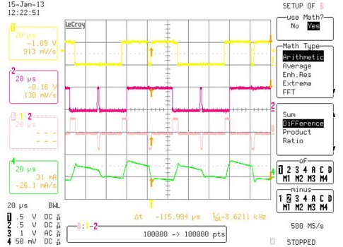 Figure 3 shows the motor current when an opposite vector is inserted. C1 – PWM top transistor; C2 – PWM bottom transistor; C3 – phase-to-phase voltage; and C4 – current Courtesy: STMicroelectronics