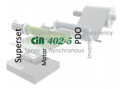 Caption: The internationally standardized CiA 402 motion control and drives profile is one of the most-used network profiles for electrical motors. Courtesy: CiA