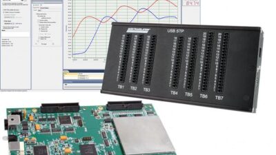 Data Translation's DT9844 data acquisition module offers 20-bit resolution and uses tri-sectional galvanic isolation of ±500V to preserve signal integrity. Courtesy: Data Translation