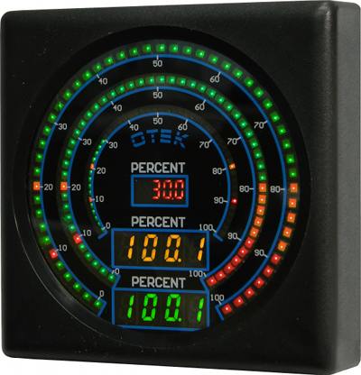 The NTM series of digital and analog meters by Otek are designed to withstand harsh conditions and have a user-friendly digital display and an automatic tricolor bargraph. Courtesy: Otek Corporation