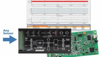 Hardware — Test, Measurement, Calibration: The DT9829 is a multi-sensor measurement module that provides up to eight input channels that allow any sensor connections on any channel including: voltage, current, thermocouples, RTDs, thermistors, resistance,