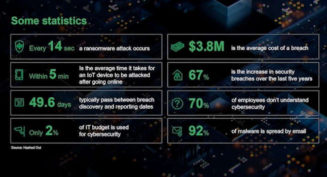 Courtesy: CFE Media screen capture from 2021 Hannover Messe Digital Edition