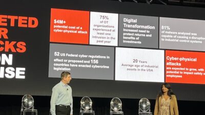 Jason Urso, vice president and CTO and Dimple Shah, Dimple Shah, senior director of global technology and data policy at Honeywell, outlined the threats manufacturers face at Honeywell Connect.