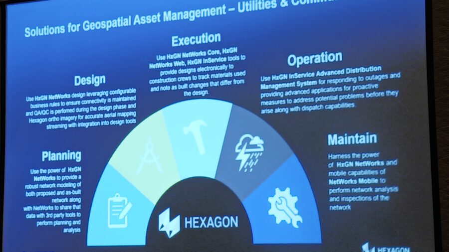 Geospacial asset management application opportunities for utilities and communications applications include planning, design, execution, operation and maintenance, as explained at the 2025 ARC Industry Leadership Forum by ARC Advisory Group. Courtesy: Mark T. Hoske, Control Engineering