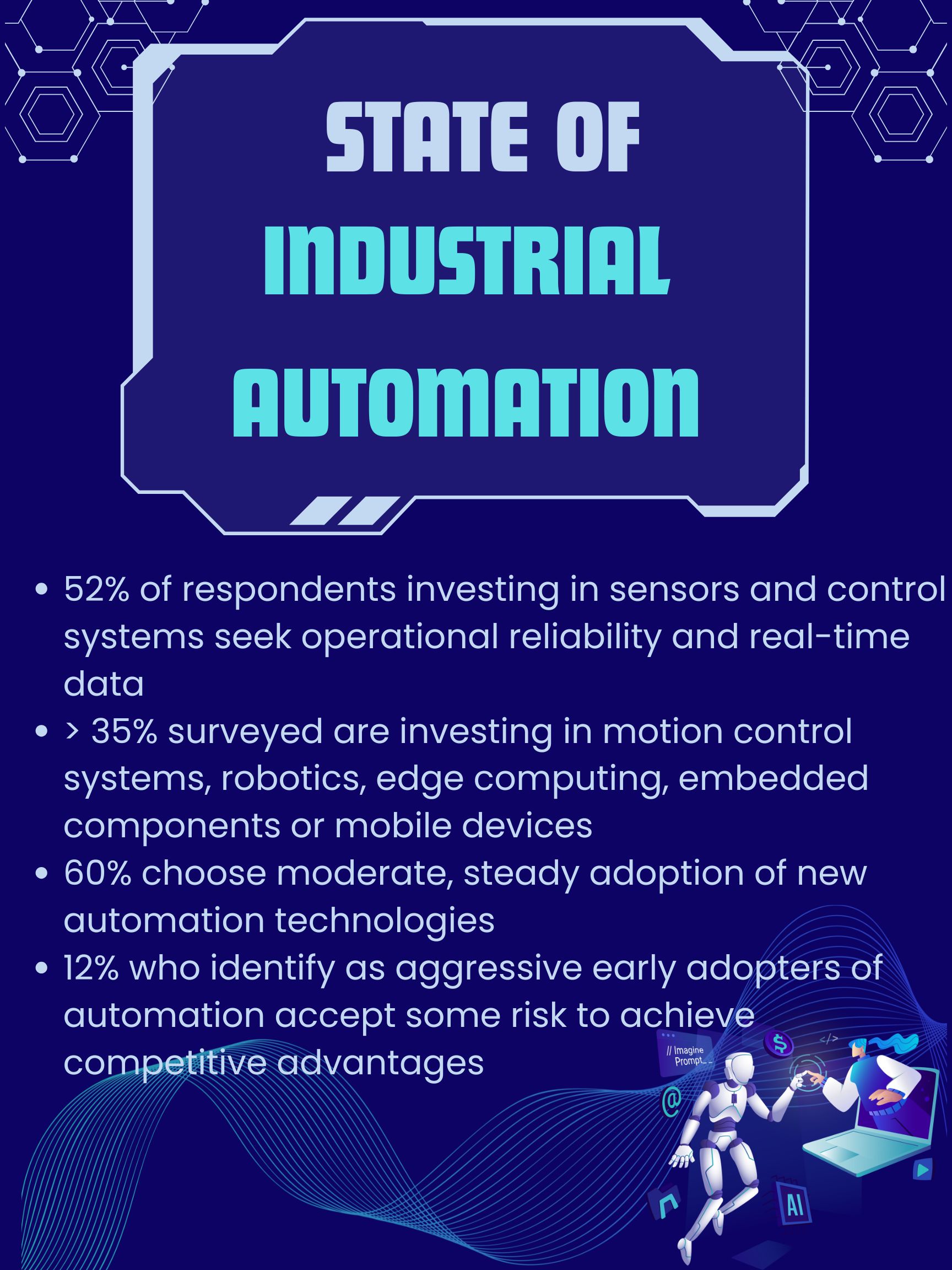 Think again about the state of industrial automation in 2025 - Control ...