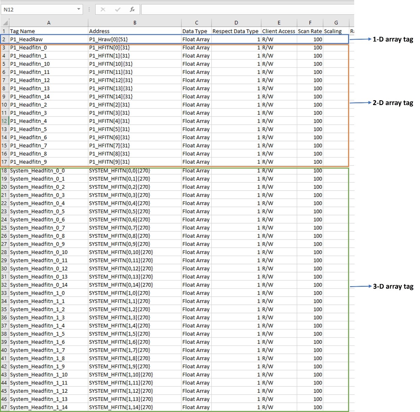 The ultimate guide to configuring multidimensional arrays in SCADA ...