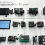 EcoStruxure Automation Expert platform on display at Schneider Electric’s Houston Innovation Hub. Source: Sarah Wynn