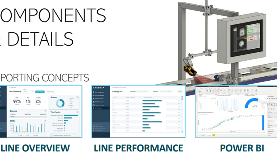 AI look at the system Grantek used to create label verification for food manufacturers. Courtesy: Grantek